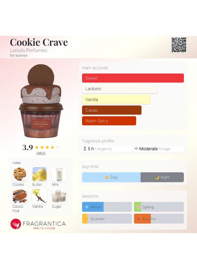 Lattafa Cookie Crave Eau de Parfum(1st copy), Give me Gourmand Collection, 75ml Spray, Sweet Vanilla Cookie Scent, Cocoa Butter and Sugar Notes - Image 3